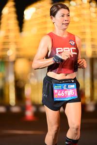 BIB: 
                            <button type="button" onclick="openModal(24528273)" class="btn btn-primary btn-sm float-right btn-popup" data-toggle="modal" data-target=".modal-high-quality">
                        <i class="fas fa-shopping-cart"></i> Add to Cart
                    </button>
                                            <button type="button" onclick="isThisMe(24528273, true)" class="btn btn-success btn-sm float-right btn-popup btn-isme hidden" data-toggle="tooltip" data-placement="bottom" title="นี่คือรูปของคุณใช่ไหม คลิกที่นี่เพื่อเอาเข้าอัลบั้ม">
                        <i class="fas fa-plus"></i> Add to album
                    </button>
                    <button type="button" onclick="isThisMe(24528273, false)" class="btn btn-warning btn-sm float-right btn-popup btn-isnotme hidden">
                        <i class="fas fa-ban"></i> Remove from album
                    </button>